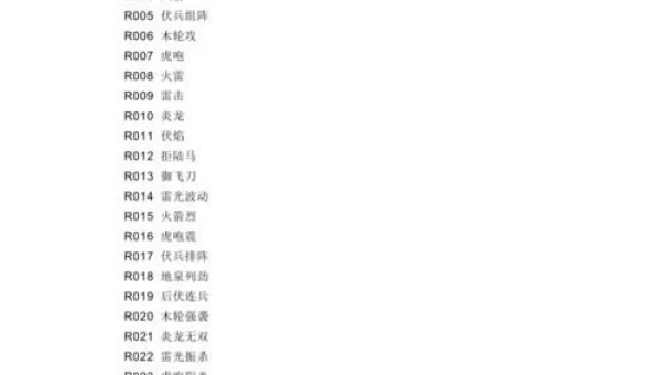三国群英传2 秘籍
