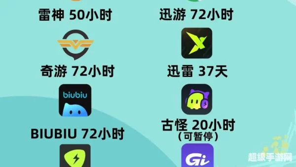 迅雷游戏加速